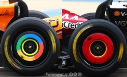 Ferrari contro McLaren: stesso obiettivo, approcci opposti