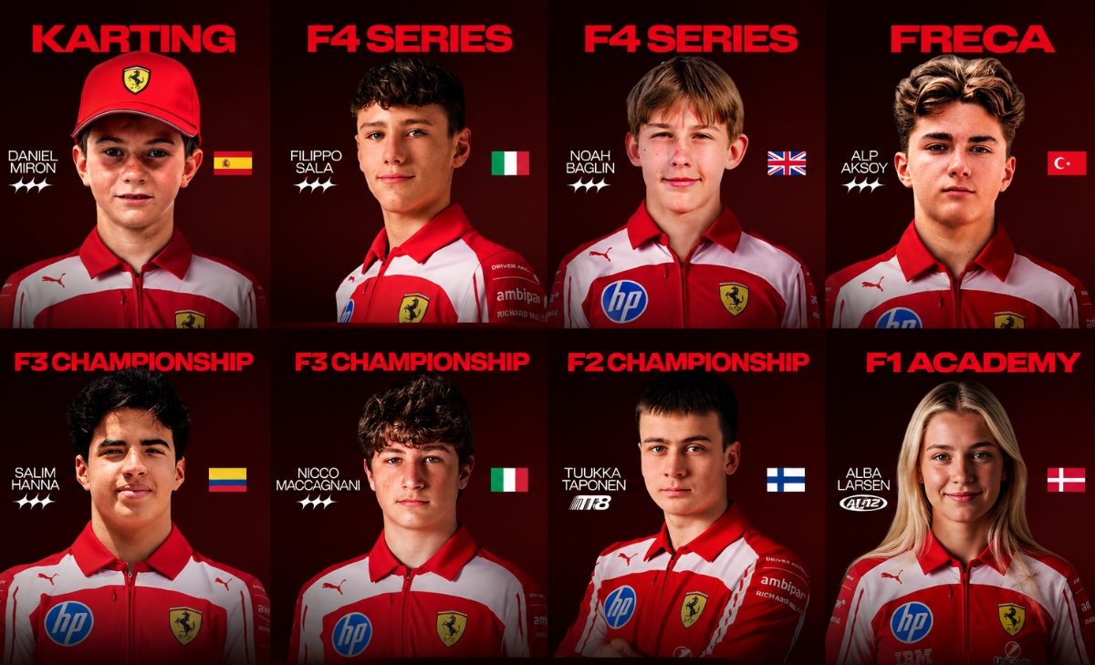 Ferrari Driver Academy 2027: otto piloti, escono Camara e Beganovic