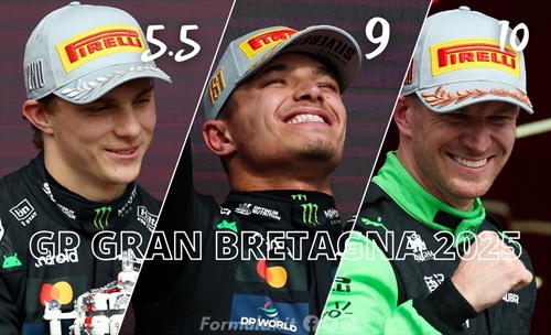 Ferrari e Piastri sprecano a Silverstone, Norris ringrazia. Super Hulkenberg: le pagelle del GP 