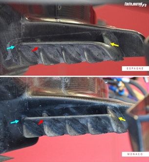 Ferrari, il pacchetto che vale sei decimi: c’è anche un segreto nascosto - Ferrari, il pacchetto che vale sei decimi: fondo