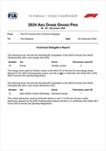 Ferrari, penalità per Leclerc al GP di Abu Dhabi? C'è l'ufficialità - Ferrari, penalità per Leclerc al GP di Abu Dhabi? C'è l'ufficialità