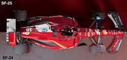Ferrari SF-25, la rivoluzione è sottopelle: nuova forma e disposizione dei radiatori - Ferrari SF-25, la rivoluzione è sottopelle: nuova forma e disposizione dei radiatori