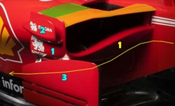 FERRARI SF70H: innovativo l'ingresso alle pance - FERRARI SF70H: innovativo l'ingresso alle pance
