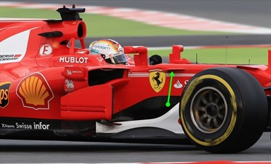 FERRARI SF70H: ritorna il deflettore nella parte alta del telaio - FERRARI SF70H: ritorna il deflettore nella parte alta del telaio