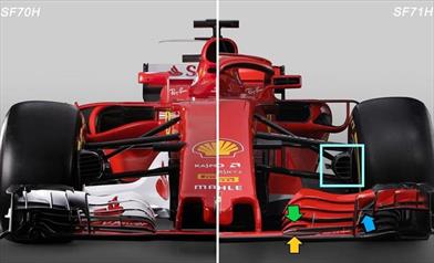 FERRARI SF71H - ANALISI TECNICA (PARTE 2): grande il lavoro svolto per ridurre la resistenza all'ava - FERRARI SF71H - ANALISI TECNICA (PARTE 2): grande il lavoro svolto per ridurre la resistenza all'ava