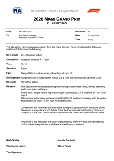 FIA, piloti negligenti a Miami: le decisioni dei commissari - FIA, piloti negligenti a Miami: le decisioni dei commissari