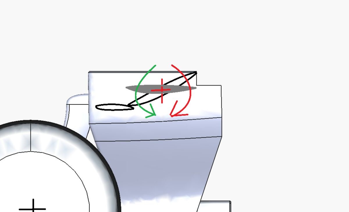 Audi, ala posteriore