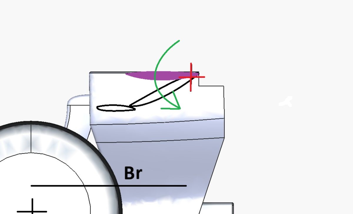 Red Bull, ala posteriore