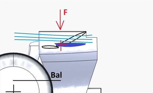 Flap mobile posteriore 2026: vantaggi e rischi dei tre differenti metodi di apertura - Flap mobile posteriore 2026: vantaggi e rischi dei tre differenti medodi di apertura