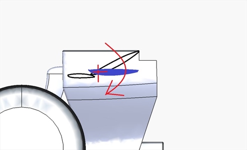Flap mobile posteriore 2026: vantaggi e rischi dei tre differenti metodi di apertura - Flap mobile posteriore 2026: vantaggi e rischi dei tre differenti medodi di apertura