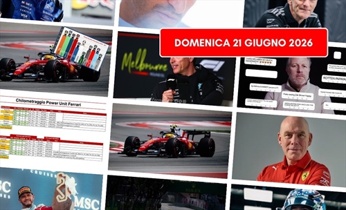 Formula 1, il punto di domenica 21 giugno 2026: valutazioni
