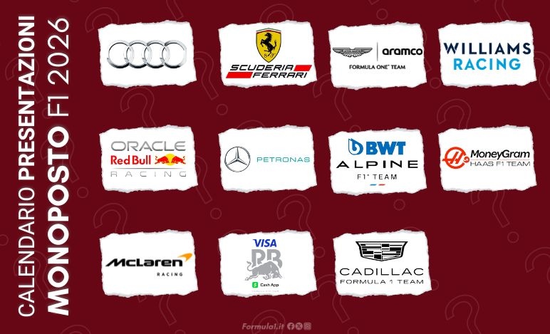 Formula 1, presentazioni monoposto: il calendario ufficiale 2026