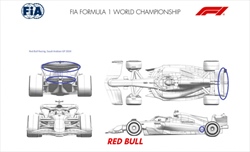 Gli aggiornamenti ufficiali delle scuderie in Arabia Saudita - Nuove ali a basso carico - Gli aggiornamenti ufficiali delle scuderie in Arabia Saudita - Nuove ali a basso carico