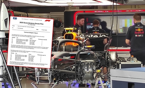 GP Arabia Saudita - Tabella ufficiale componenti Power Unit usate per pilota