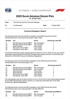 GP Arabia Saudita - Tabella ufficiale componenti Power Unit usate: nuovo motore per Ferrari e Red Bull - GP Arabia Saudita - Tabella ufficiale componenti Power Unit usate: Red Bull a rischio penalità