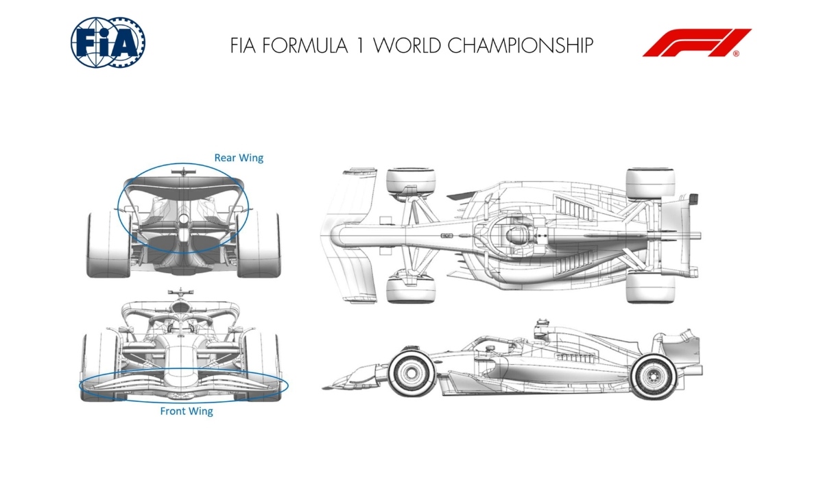 GP Arabia Saudita - Tutti gli aggiornamenti ufficiali delle scuderie: