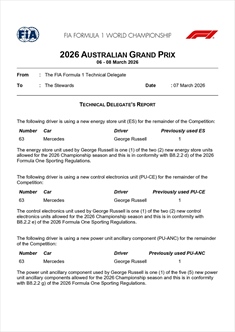 GP Australia 2026 - Situazione Power Unit: già 3 cambi sulla Mercedes di Russell - GP Australia 2026 - Situazione Power Unit: già 3 cambi sulla Mercedes di Russell