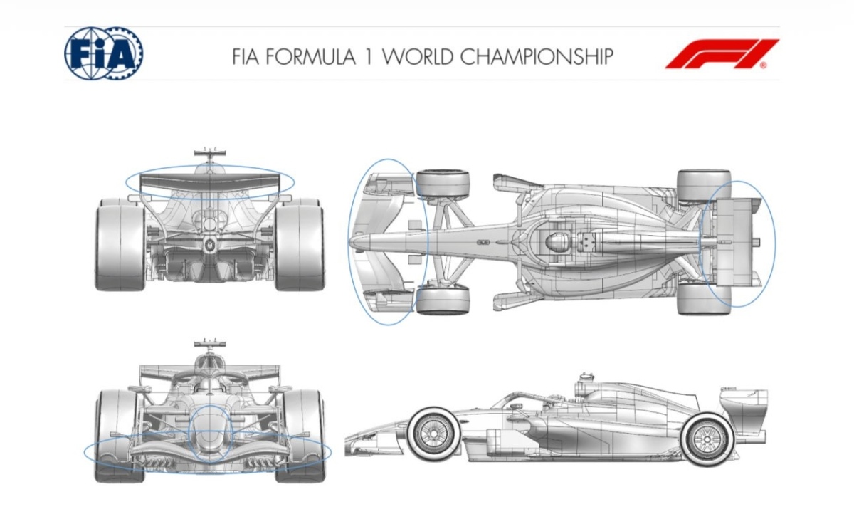 GP Australia 2026 - Tutti gli aggiornamenti ufficiali: gran lavoro sulle ali