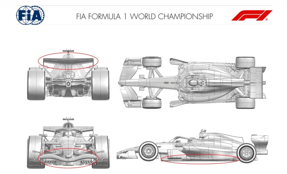 GP Australia 2026 - Tutti gli aggiornamenti ufficiali: gran lavoro sulle ali
