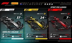 GP Australia - Analisi strategie: Sainz magico sulle Medie,  Alonso e Hulkenberg da manuale - GP Australia - Analisi strategie: Sainz magico sulle Medie,  Alonso e Hulkenberg da manuale