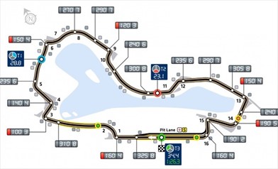 GP AUSTRALIA: cosa aspettarsi dalla Ferrari SF70H? - GP AUSTRALIA: cosa aspettarsi dalla Ferrari SF70H?