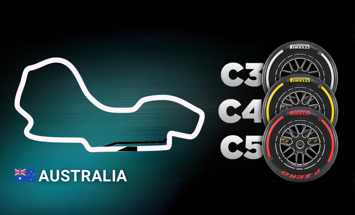 GP Australia - Le caratteristiche del tracciato e le mescole scelte