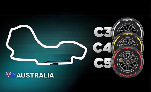 GP Australia - Le caratteristiche del tracciato e le mescole scelte