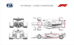 GP Australia - Tutti gli aggiornamenti ufficiali delle scuderie: cosa è cambiato nel 2025 - GP Australia - Tutti gli aggiornamenti ufficiali delle scuderie: cosa è cambiato nel 2025 - Ferrari