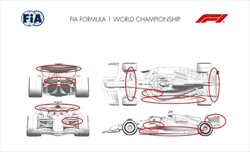 GP Australia - Tutti gli aggiornamenti ufficiali delle scuderie: cosa è cambiato nel 2025 - GP Australia - Tutti gli aggiornamenti ufficiali delle scuderie: cosa è cambiato nel 2025 - Mercedes