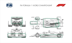 GP Australia - Tutti gli aggiornamenti ufficiali delle scuderie: cosa è cambiato nel 2025 - GP Australia - Tutti gli aggiornamenti ufficiali delle scuderie: cosa è cambiato nel 2025 - Aston Martin
