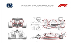 GP Australia - Tutti gli aggiornamenti ufficiali delle scuderie: cosa è cambiato nel 2025 - GP Australia - Tutti gli aggiornamenti ufficiali delle scuderie: cosa è cambiato nel 2025 - Alpine