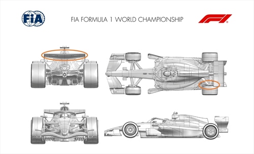GP Austria 2026 - Tutti gli aggiornamenti ufficiali: rivoluzione Red Bull, versione B per Cadillac - GP Austria 2026 - Tutti gli aggiornamenti ufficiali: rivoluzione Red Bull, versione B per Cadillac