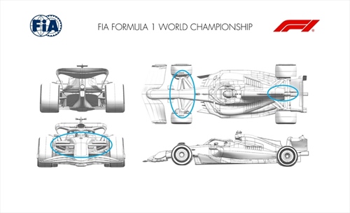 GP Austria 2026 - Tutti gli aggiornamenti ufficiali: rivoluzione Red Bull, versione B per Cadillac - GP Austria 2026 - Tutti gli aggiornamenti ufficiali: rivoluzione Red Bull, versione B per Cadillac