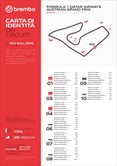 GP Austria - Analisi Brembo: circuito mediamente impegnativo sui freni - GP Austria - Analisi Brembo: circuito mediamente impegnativo