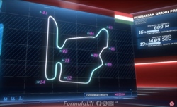 GP Ungheria - Analisi Brembo: circuito mediamente impegnativo sui freni