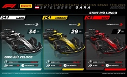 GP Austria - Analisi strategie: Verstappen-Norris, il contatto ha origine 13 giri prima - GP Austria - Analisi strategie: Verstappen-Norris, il contatto ha origine 13 giri prima