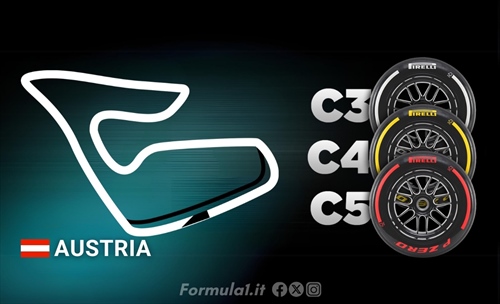 GP Austria - Le caratteristiche del tracciato e le mescole scelte