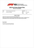 GP Austria - Piove sul Red Bull Ring, la FIA concede un set di intermedie in più - GP Austria - Piove sul Red Bull Ring, la FIA concede un set di intermedie in più