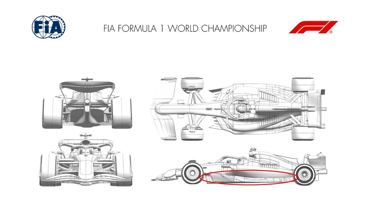 GP Austria - Tutti gli aggiornamenti ufficiali: nuovi fondi per Ferrari e Red Bull