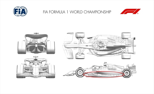 GP Austria - Tutti gli aggiornamenti ufficiali: nuovo fondo Ferrari, più carico, più efficienza - GP Austria - Tutti gli aggiornamenti ufficiali: nuovi fondi per Ferrari e Red Bull