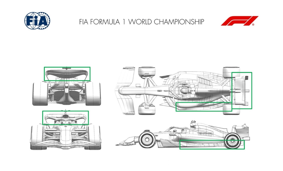 GP Austria - Tutti gli aggiornamenti ufficiali: nuovi fondi per Ferrari e Red Bull