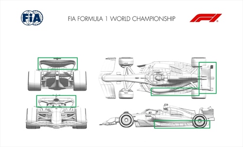 GP Austria - Tutti gli aggiornamenti ufficiali: nuovo fondo Ferrari, più carico, più efficienza - GP Austria - Tutti gli aggiornamenti ufficiali: nuovi fondi per Ferrari e Red Bull