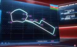 GP Azerbaijan - Analisi Brembo: 3 curve a 90 gradi e tanto tempo sui freni