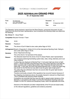 La FIA grazia Piastri dopo le FP2 in Azerbaijan: il comunicato ufficiale - GP Azerbaijan - La FIA grazia Piastri dopo le FP2: il comunicato ufficiale