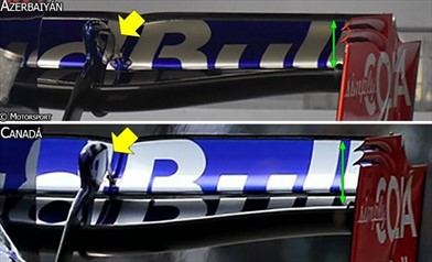 Gp Azerbaijan: la Toro Rosso con il mini cucchiaio al posteriore - Gp Azerbaijan: la Toro Rosso con il mini cucchiaio al posteriore