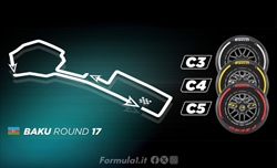 GP Azerbaijan - Le caratteristiche del tracciato e le mescole scelte - GP Azerbaijan - Le caratteristiche del tracciato e le mescole scelte
