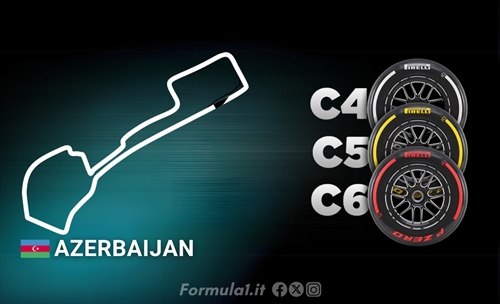 GP Azerbaijan - Le caratteristiche del tracciato e le mescole scelte
