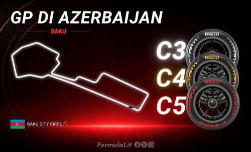 GP Azerbaijan - Le caratteristiche del tracciato e le mescole scelte