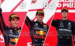 GP Azerbaijan - Le pagelle 