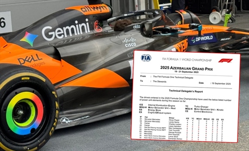 GP Azerbaijan - Tabella ufficiale componenti Power Unit: tutti i piloti a rischio penalità